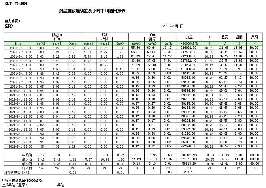 金沙以诚为本(9001cc·中国)有限公司