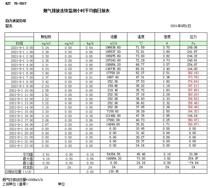 金沙以诚为本(9001cc·中国)有限公司