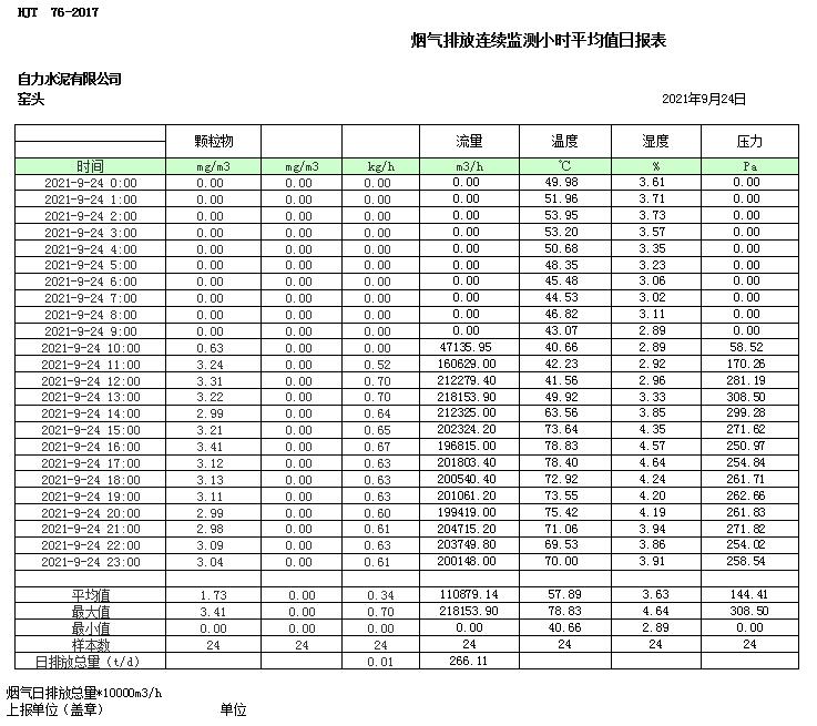 金沙以诚为本(9001cc·中国)有限公司
