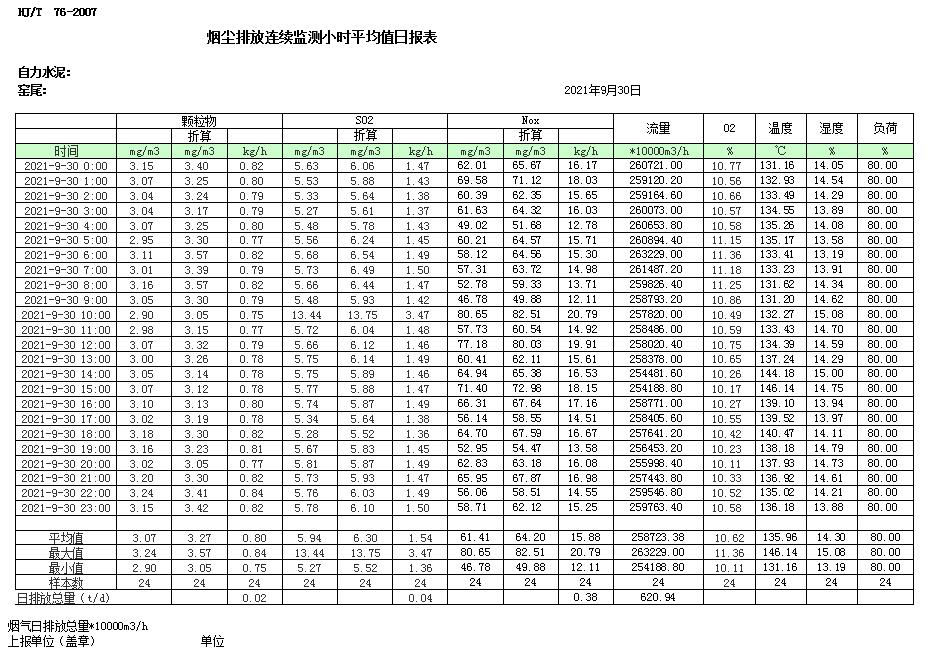 金沙以诚为本(9001cc·中国)有限公司