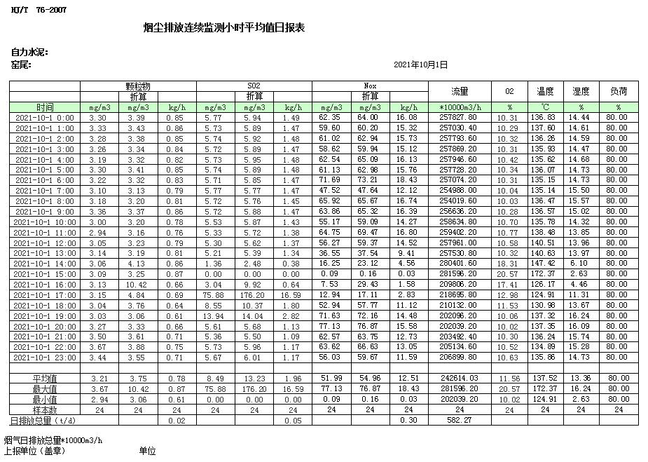 金沙以诚为本(9001cc·中国)有限公司