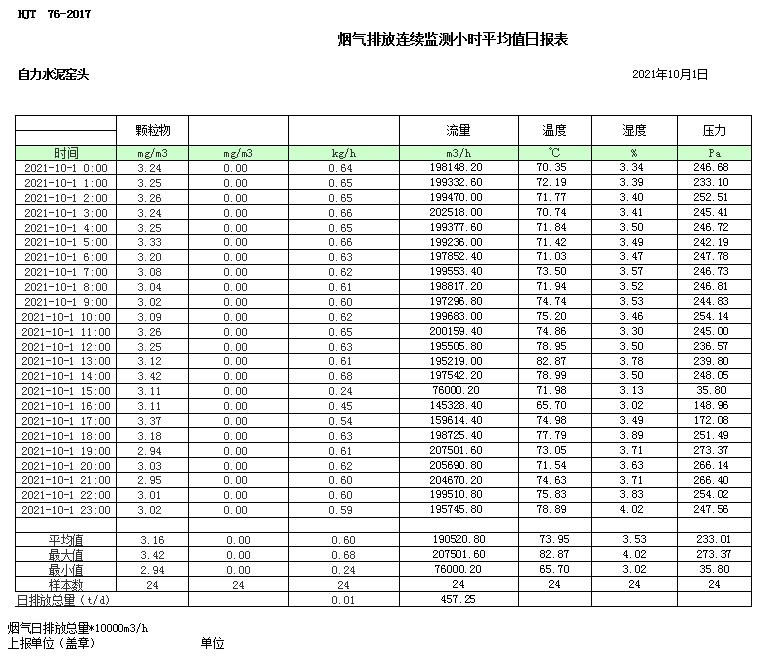 金沙以诚为本(9001cc·中国)有限公司