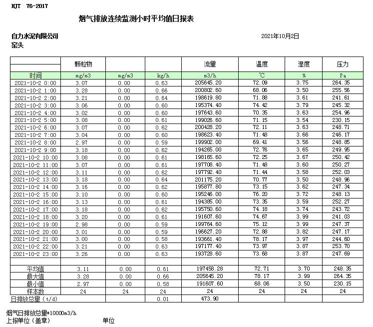 金沙以诚为本(9001cc·中国)有限公司