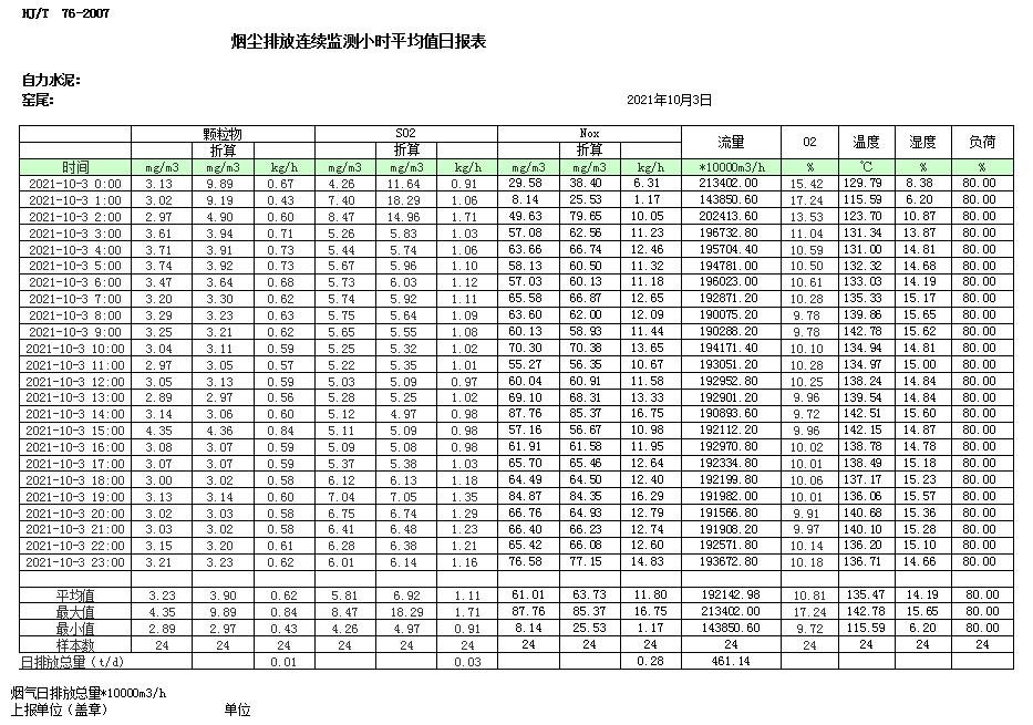 金沙以诚为本(9001cc·中国)有限公司