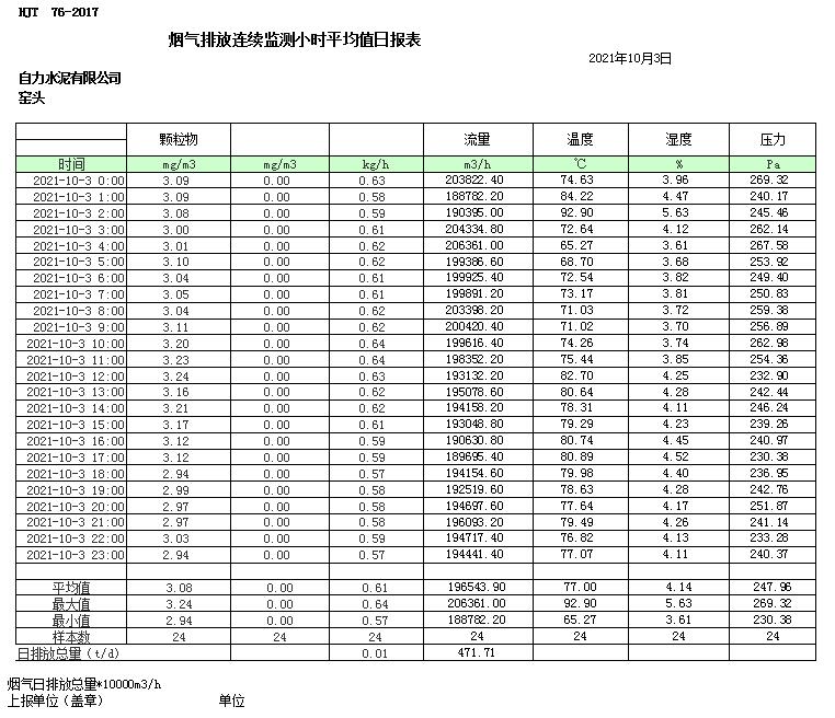 金沙以诚为本(9001cc·中国)有限公司