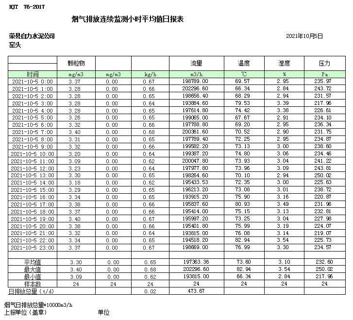 金沙以诚为本(9001cc·中国)有限公司