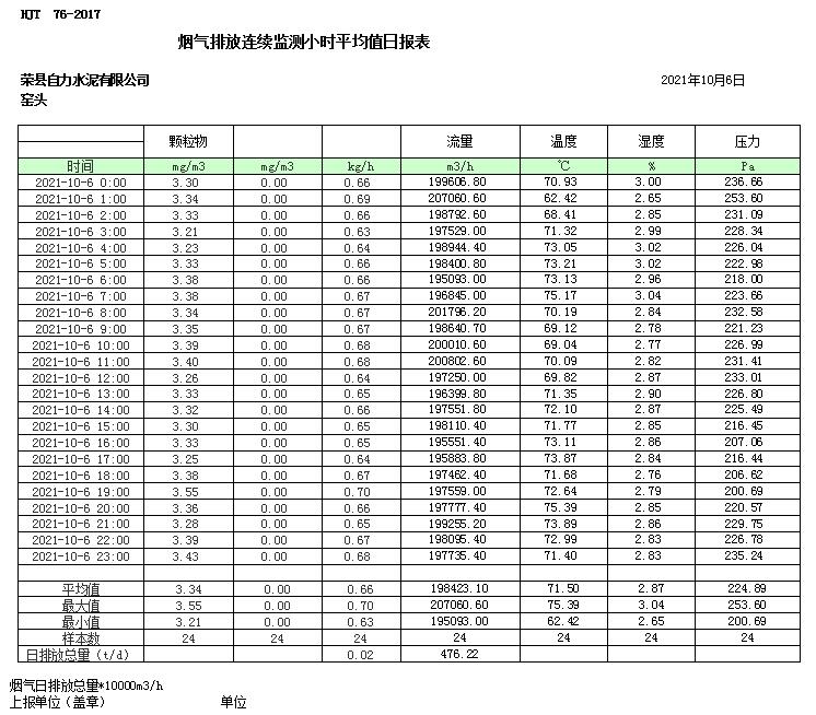 金沙以诚为本(9001cc·中国)有限公司