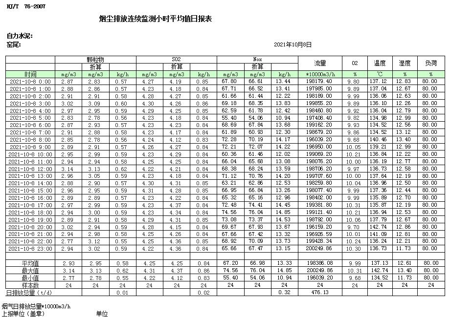 金沙以诚为本(9001cc·中国)有限公司