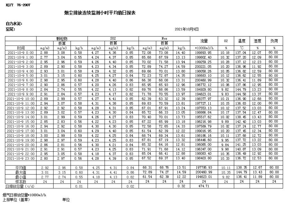 金沙以诚为本(9001cc·中国)有限公司