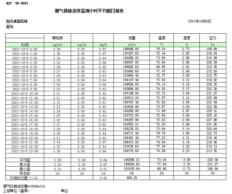 金沙以诚为本(9001cc·中国)有限公司