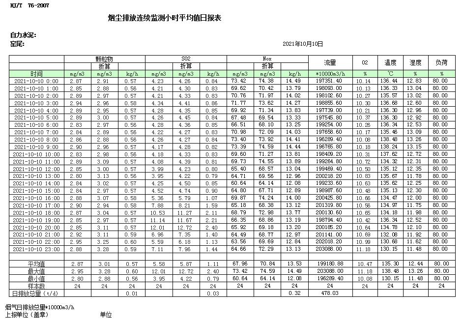 金沙以诚为本(9001cc·中国)有限公司