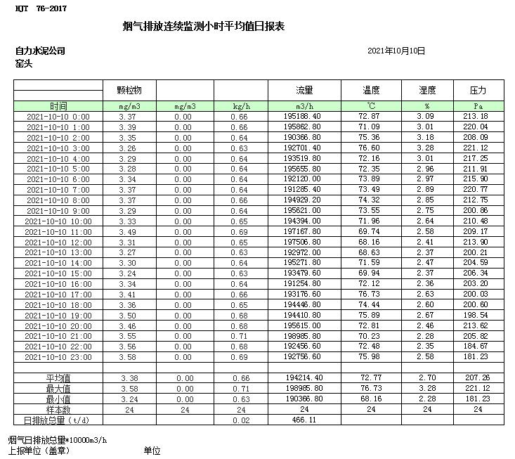 金沙以诚为本(9001cc·中国)有限公司