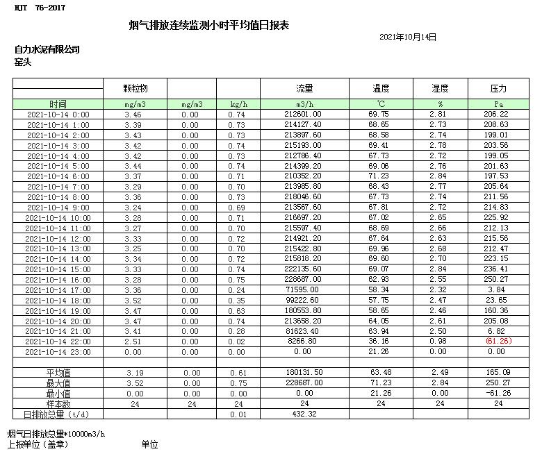 金沙以诚为本(9001cc·中国)有限公司