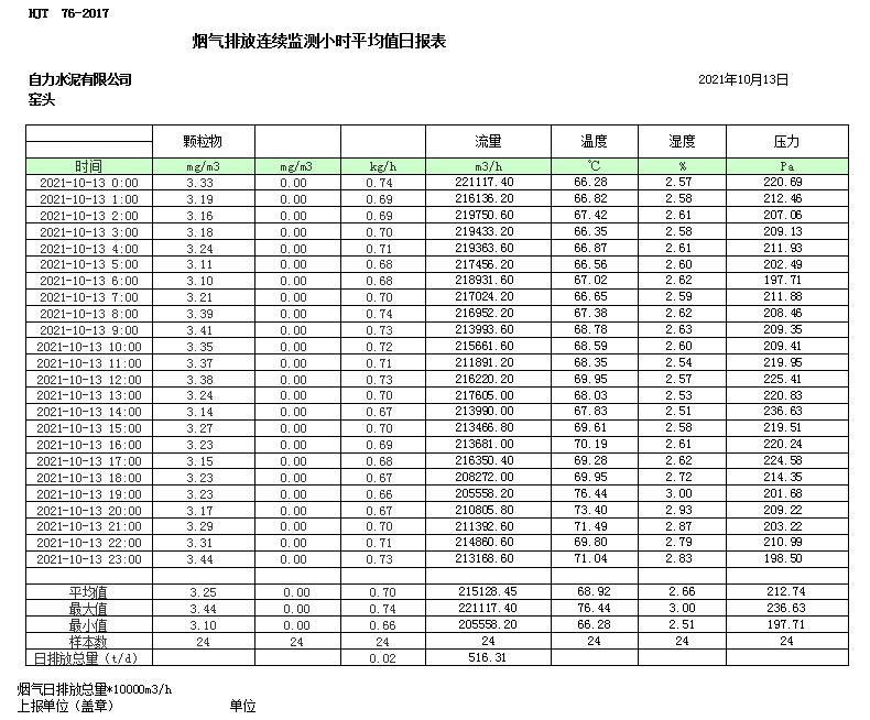 金沙以诚为本(9001cc·中国)有限公司