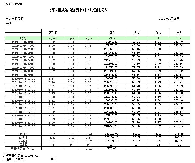 金沙以诚为本(9001cc·中国)有限公司