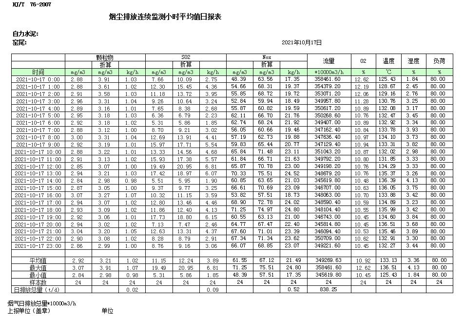 金沙以诚为本(9001cc·中国)有限公司