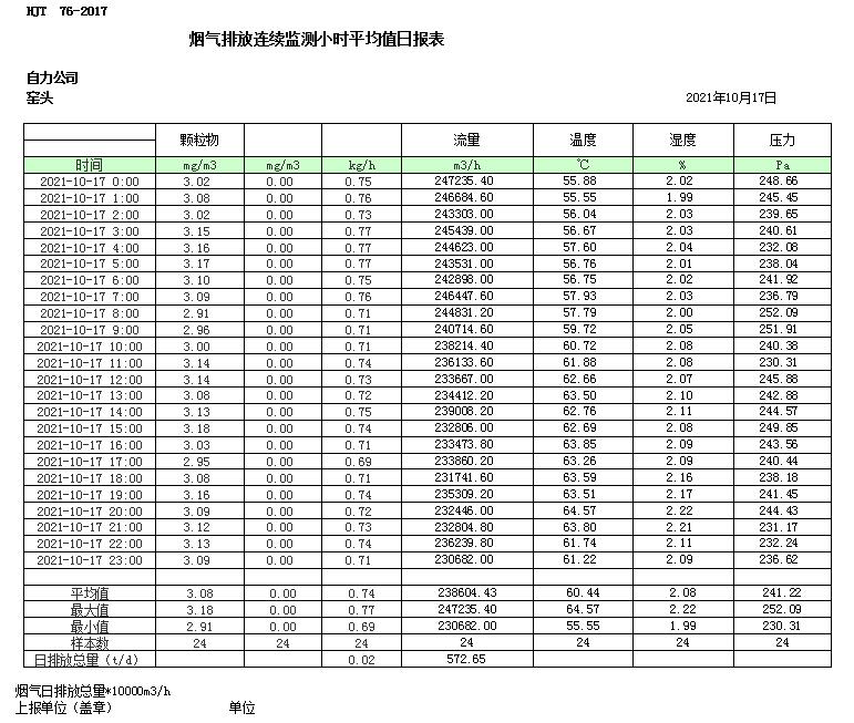 金沙以诚为本(9001cc·中国)有限公司