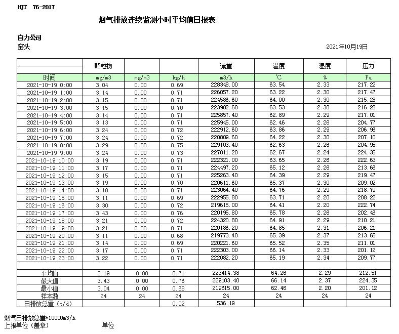 金沙以诚为本(9001cc·中国)有限公司