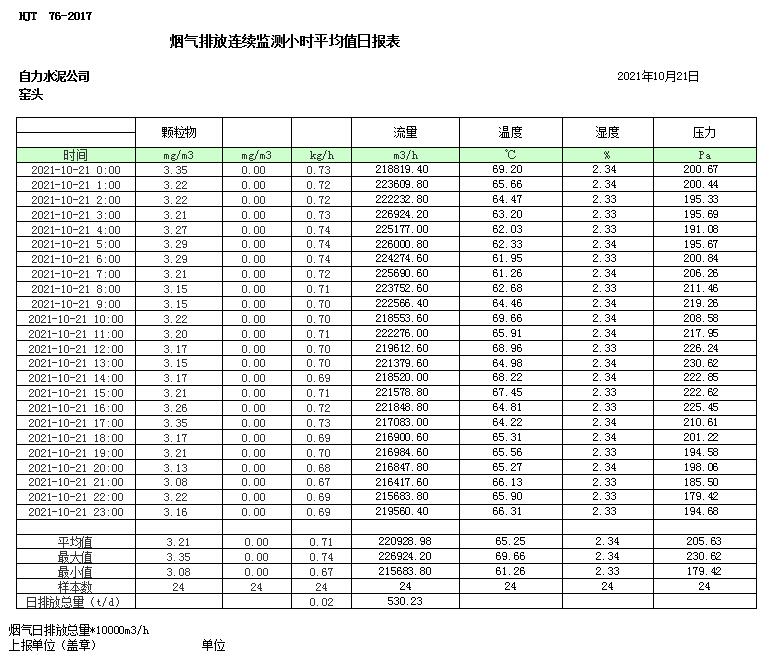 金沙以诚为本(9001cc·中国)有限公司