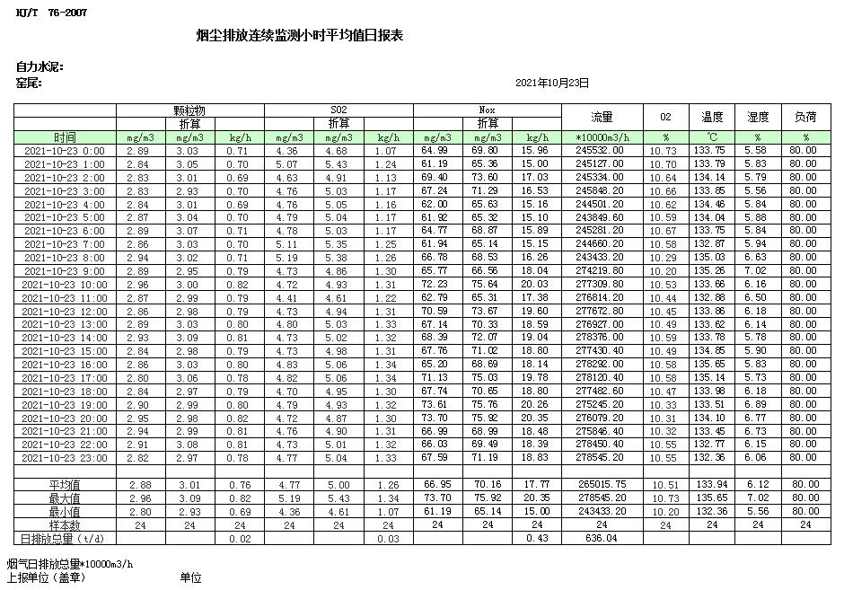 金沙以诚为本(9001cc·中国)有限公司