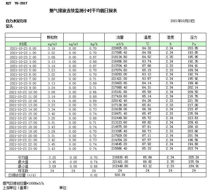 金沙以诚为本(9001cc·中国)有限公司