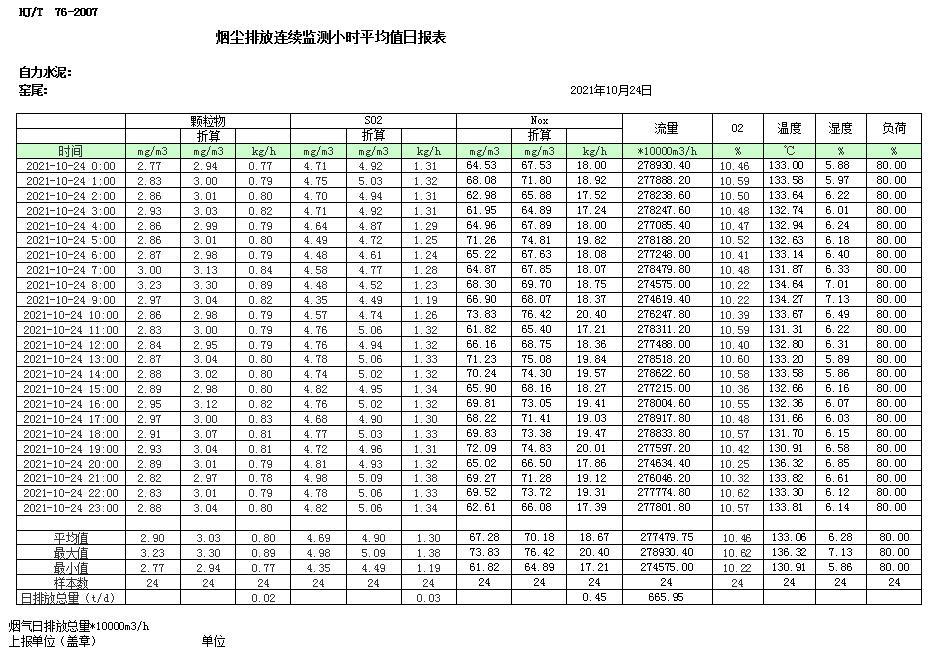 金沙以诚为本(9001cc·中国)有限公司