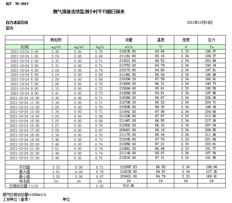 金沙以诚为本(9001cc·中国)有限公司