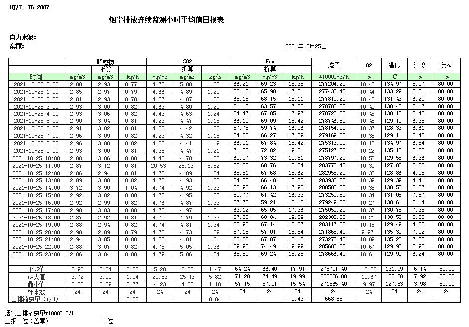 金沙以诚为本(9001cc·中国)有限公司