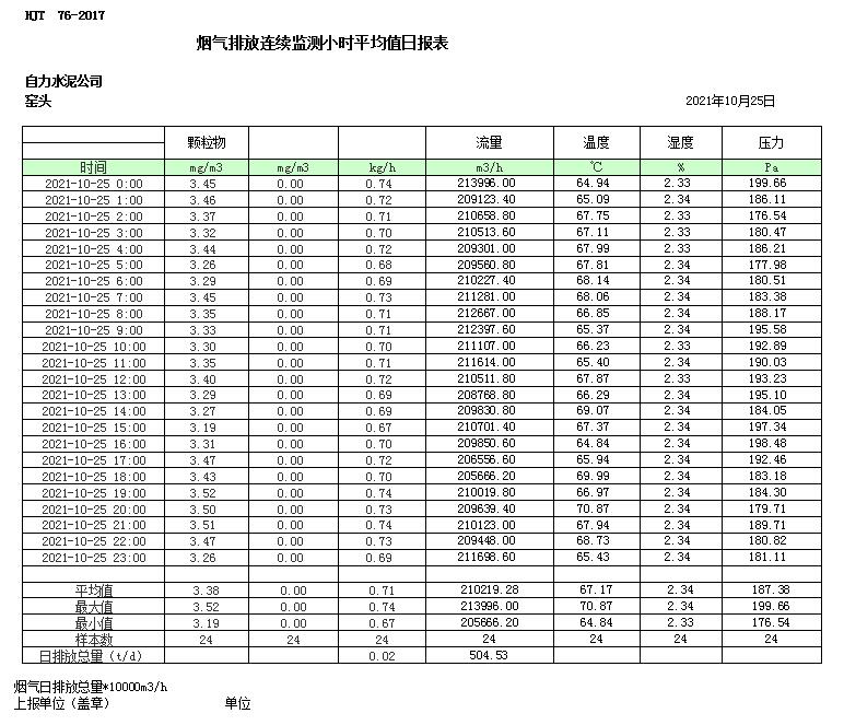 金沙以诚为本(9001cc·中国)有限公司