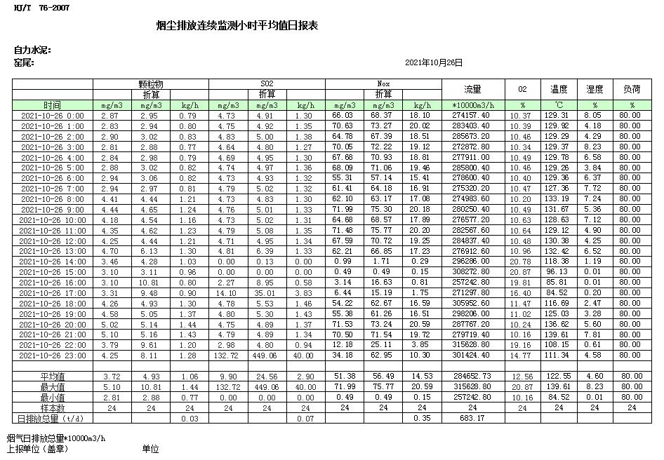 金沙以诚为本(9001cc·中国)有限公司