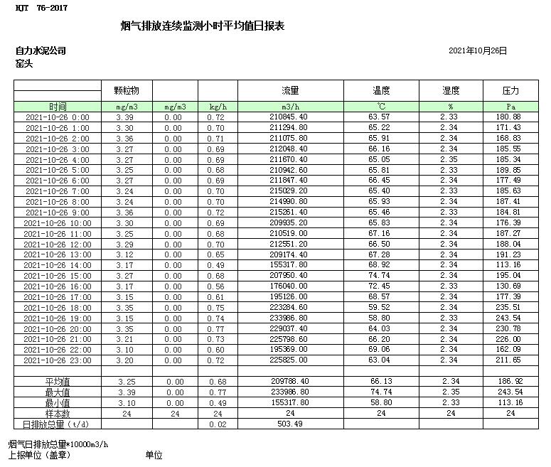 金沙以诚为本(9001cc·中国)有限公司