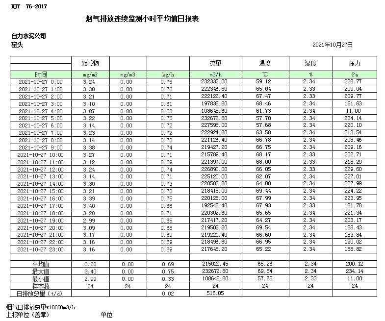 金沙以诚为本(9001cc·中国)有限公司