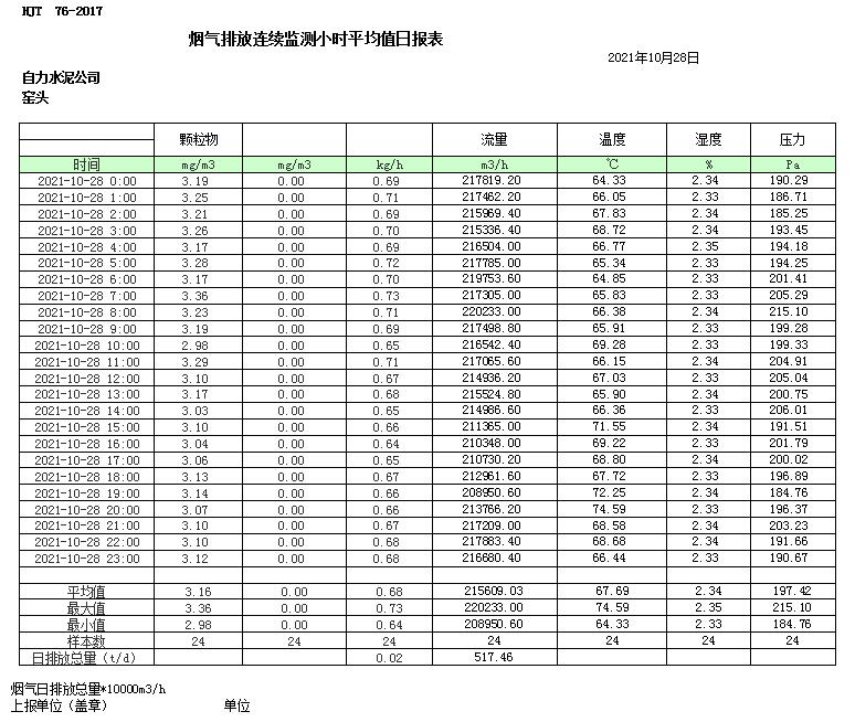 金沙以诚为本(9001cc·中国)有限公司