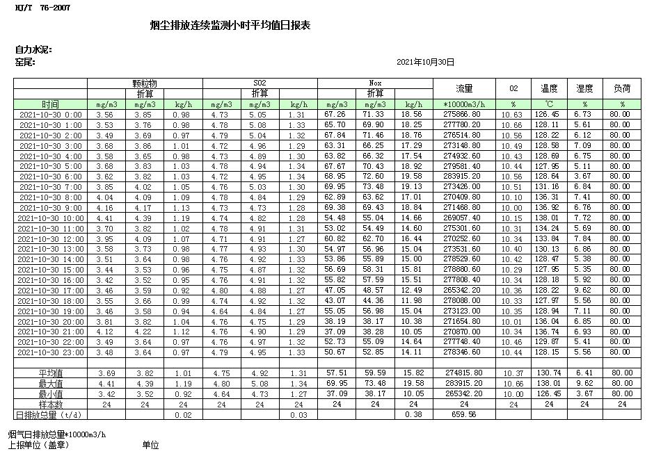 金沙以诚为本(9001cc·中国)有限公司