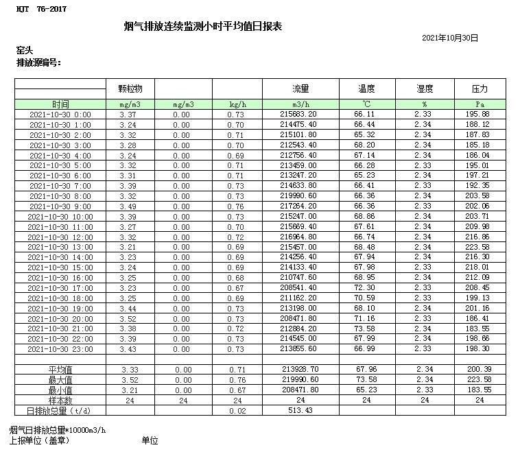 金沙以诚为本(9001cc·中国)有限公司