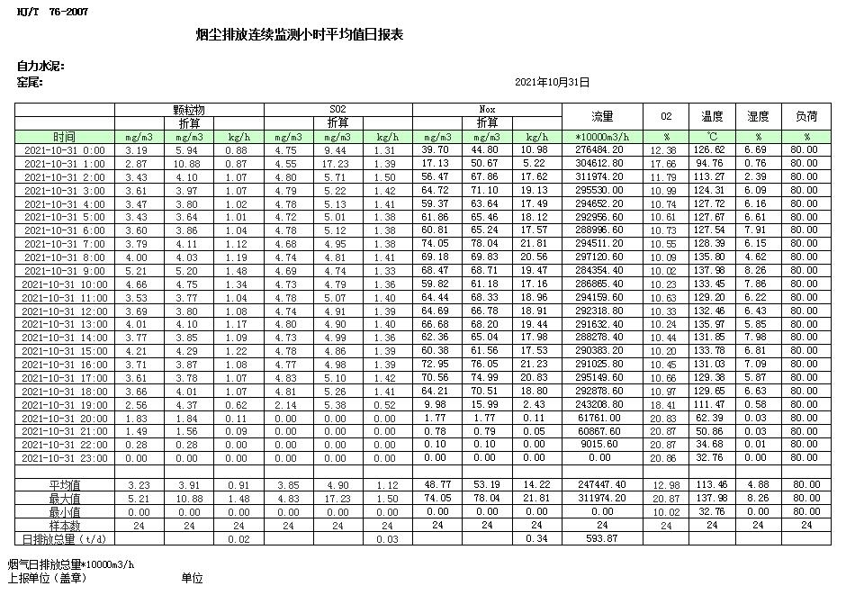 金沙以诚为本(9001cc·中国)有限公司