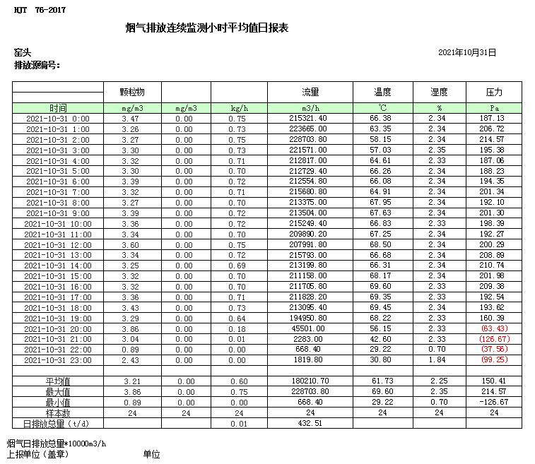 金沙以诚为本(9001cc·中国)有限公司