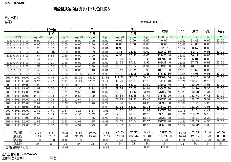 金沙以诚为本(9001cc·中国)有限公司