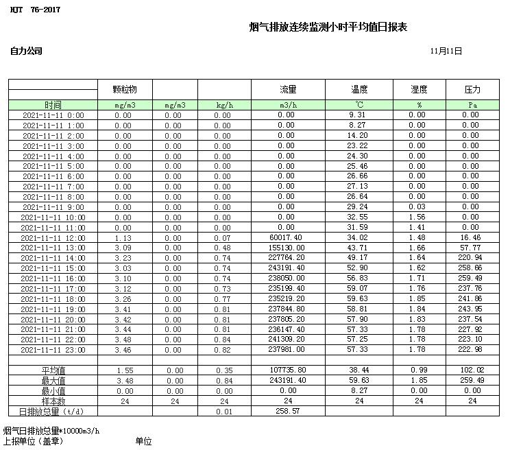 金沙以诚为本(9001cc·中国)有限公司