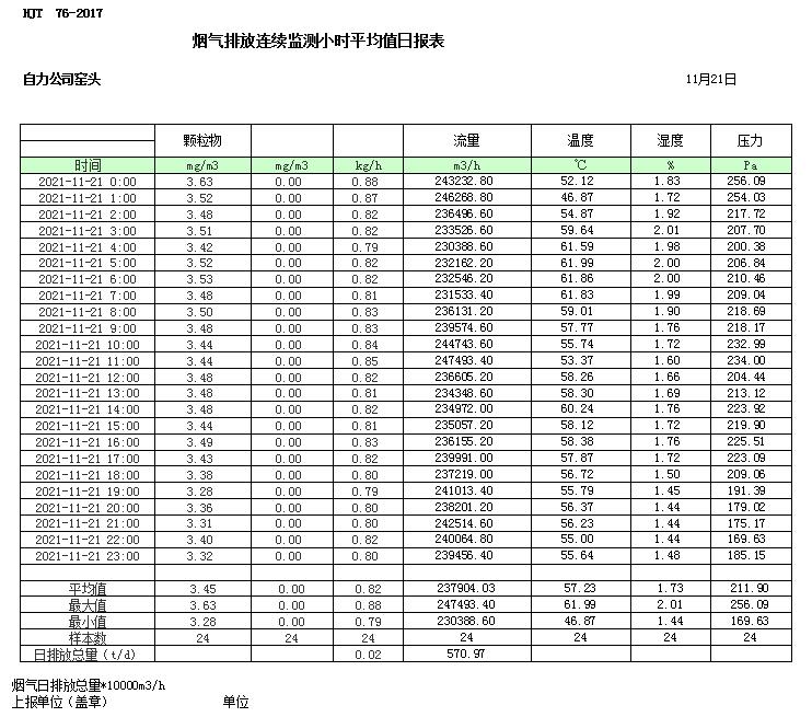 金沙以诚为本(9001cc·中国)有限公司