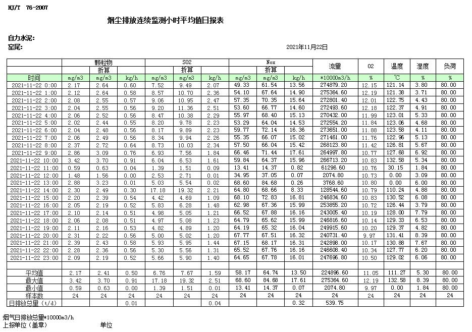 金沙以诚为本(9001cc·中国)有限公司
