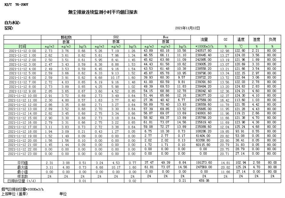 金沙以诚为本(9001cc·中国)有限公司