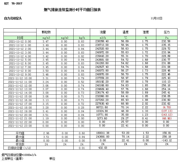 金沙以诚为本(9001cc·中国)有限公司