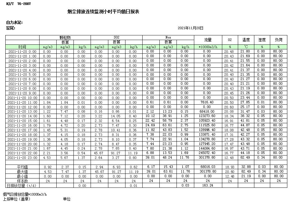金沙以诚为本(9001cc·中国)有限公司