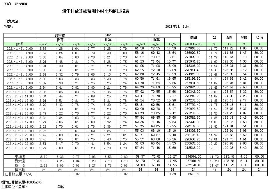 金沙以诚为本(9001cc·中国)有限公司