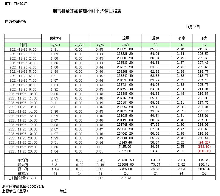金沙以诚为本(9001cc·中国)有限公司