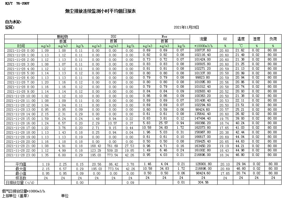 金沙以诚为本(9001cc·中国)有限公司