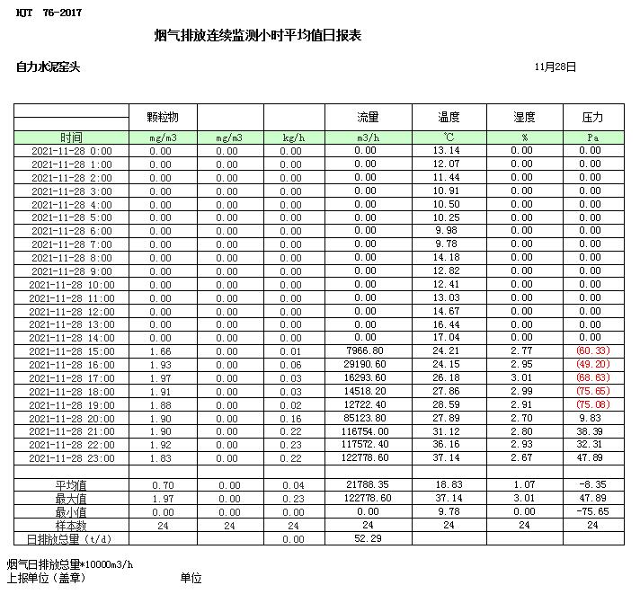 金沙以诚为本(9001cc·中国)有限公司