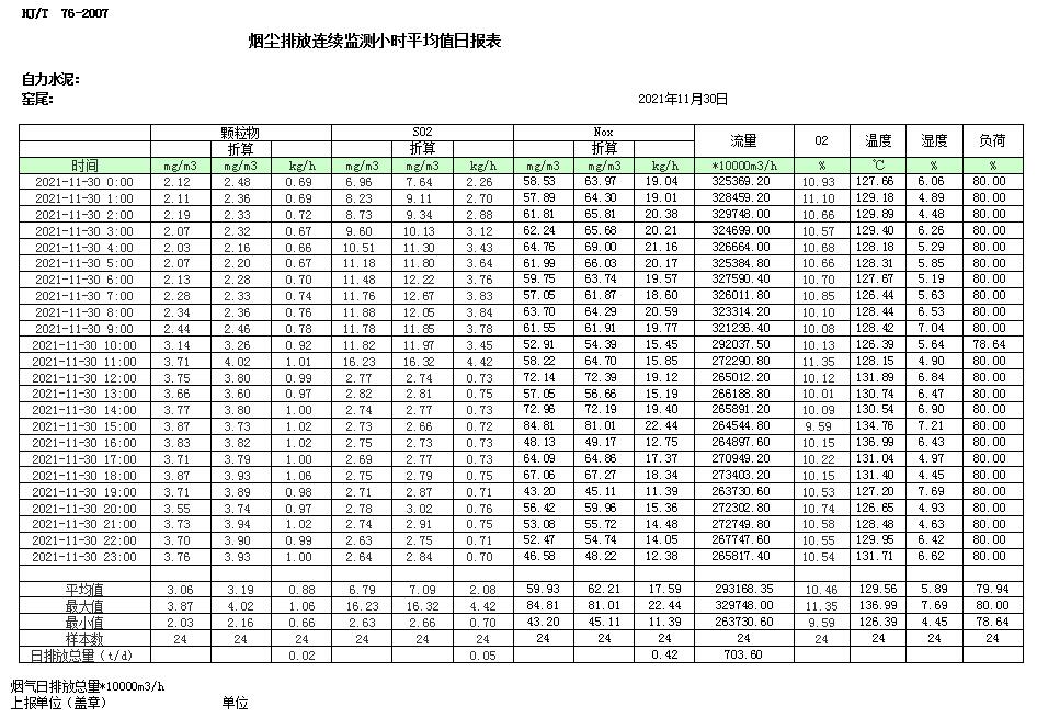 金沙以诚为本(9001cc·中国)有限公司