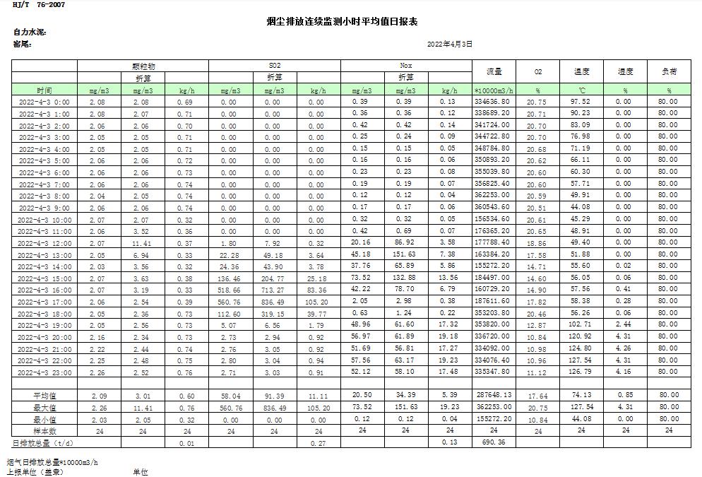 金沙以诚为本(9001cc·中国)有限公司